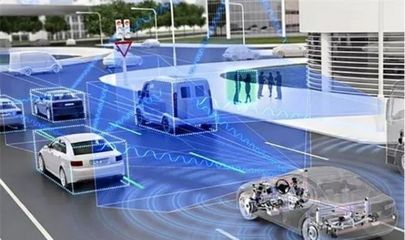 丰田、LG和其他公司合作为自动驾驶汽车开发操作系统;双龙、SK电讯和HERE合作为自动驾驶汽车研发高精地图