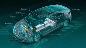 东方龙商务上海总部将于7月12日举行上市企业汽车动力电池全国布点项目对接会